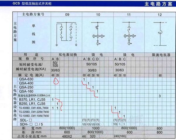 GCS开关柜主电路图